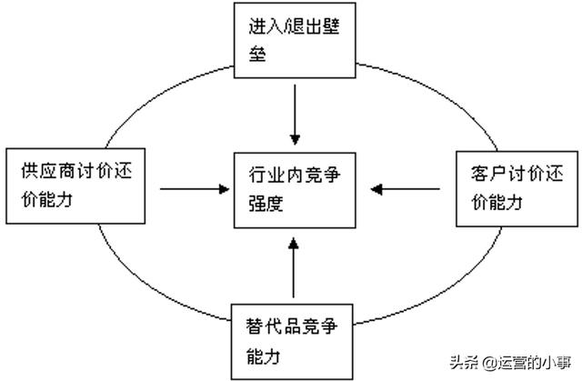 力源评估系统